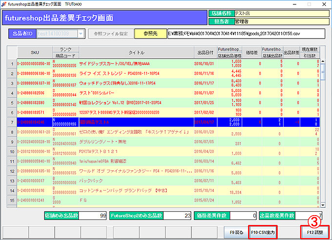 出品数差異チェック