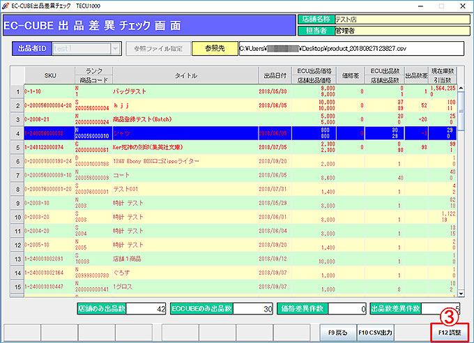 EC-CUBE出品数差異チェック