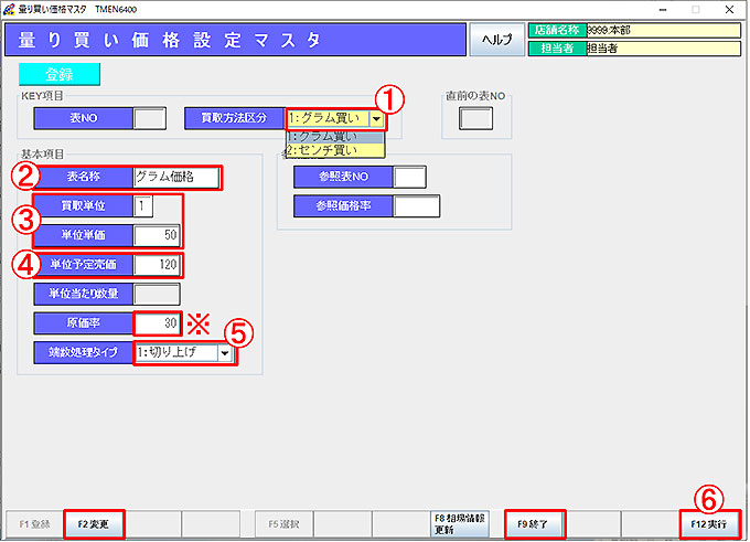 量り買い価格設定（グラム）