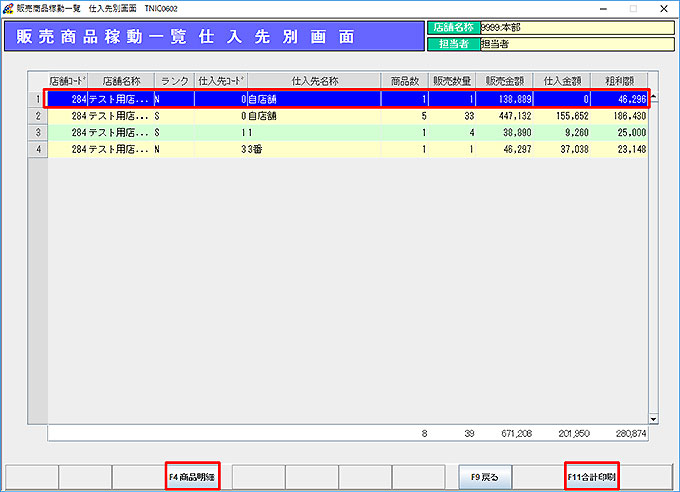 販売稼動一覧（仕入先別）
