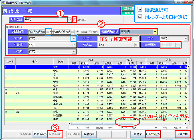構成比一覧条件