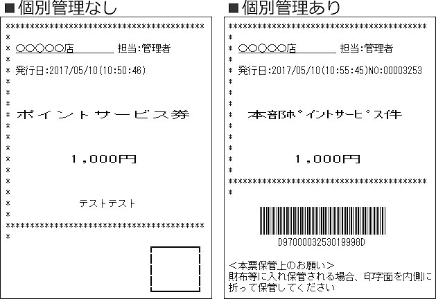 ポイントサービス券
