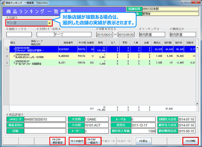 商品ランキング一覧