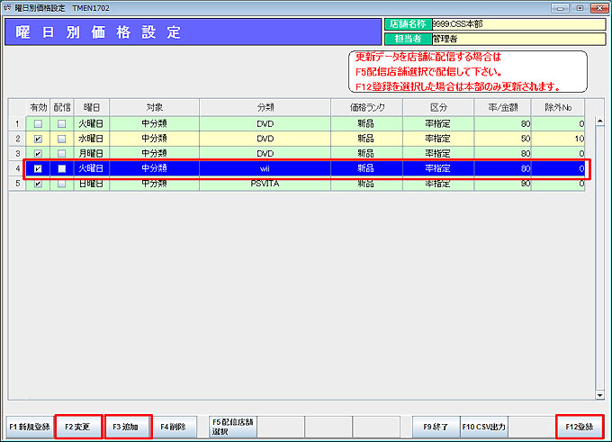 曜日別価格設定