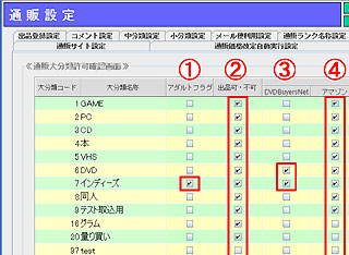 通販大分類許可確認