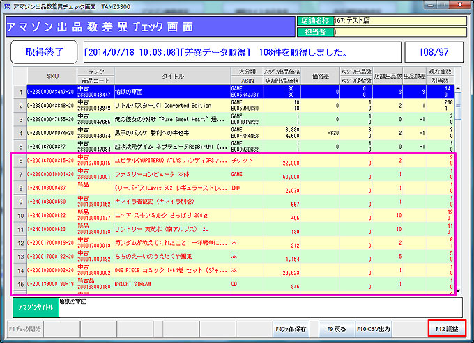 アマゾン出品数差異-赤字