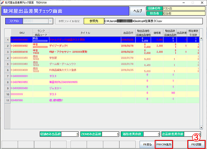 出品数差異チェック
