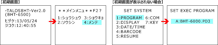 ハンディ初期画面
