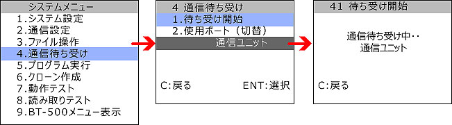 プログラム送信
