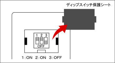 ハンディ置き台設定