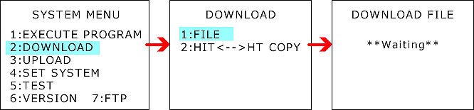 プログラム送信