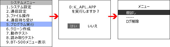 プログラム実行