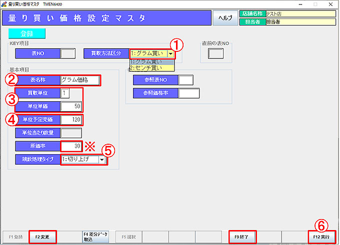 量り買い価格設定（グラム）