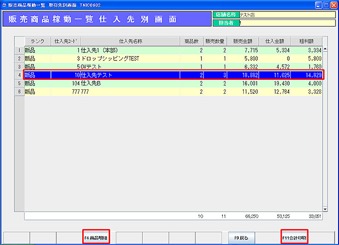 販売稼動一覧（仕入先別）