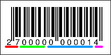 会員バーコードの数値