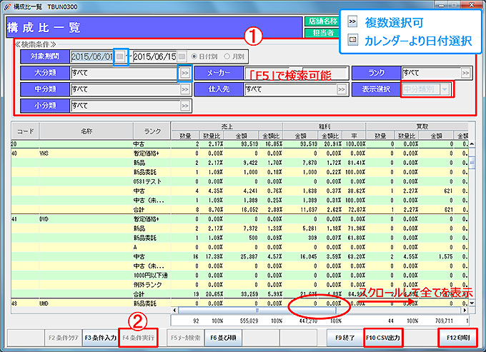 構成比一覧条件