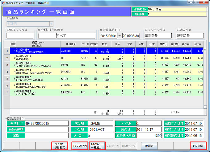 商品ランキング一覧