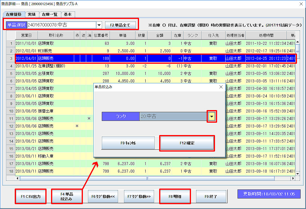 商品詳細-在庫推移