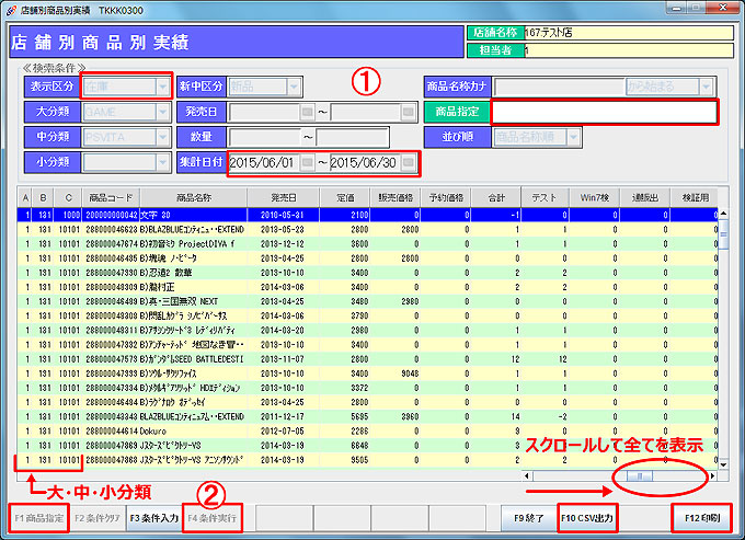 店舗別商品別実績条件