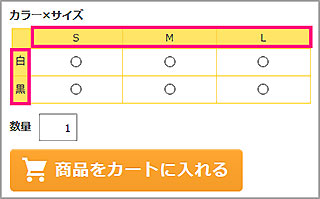 ECサイト画面表示