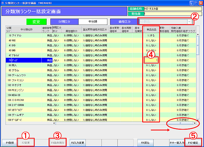 分類別ランク設定